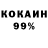 Кодеиновый сироп Lean Purple Drank Anatoliy Ignatov